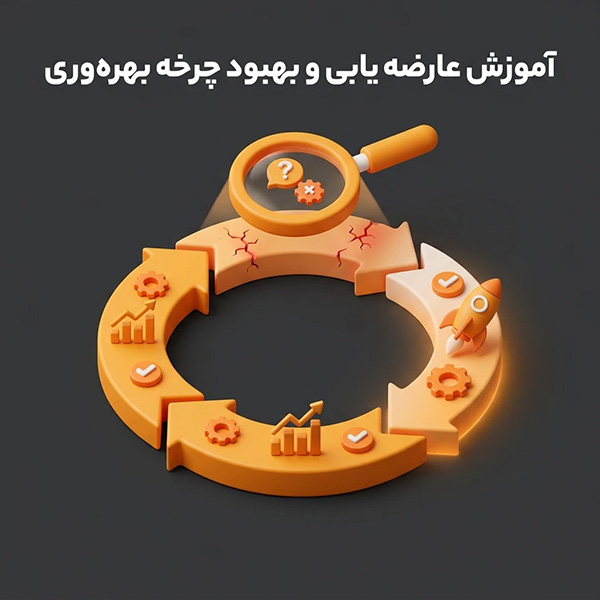 عارضه یابی و بهبود چرخه بهره وری